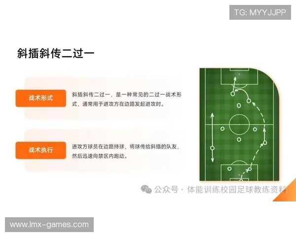 最佳阵型解析:现代足球攻守平衡新思路 最佳阵型解析:现代足球攻守平衡新思路